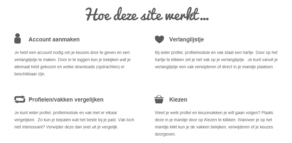 werkwijze